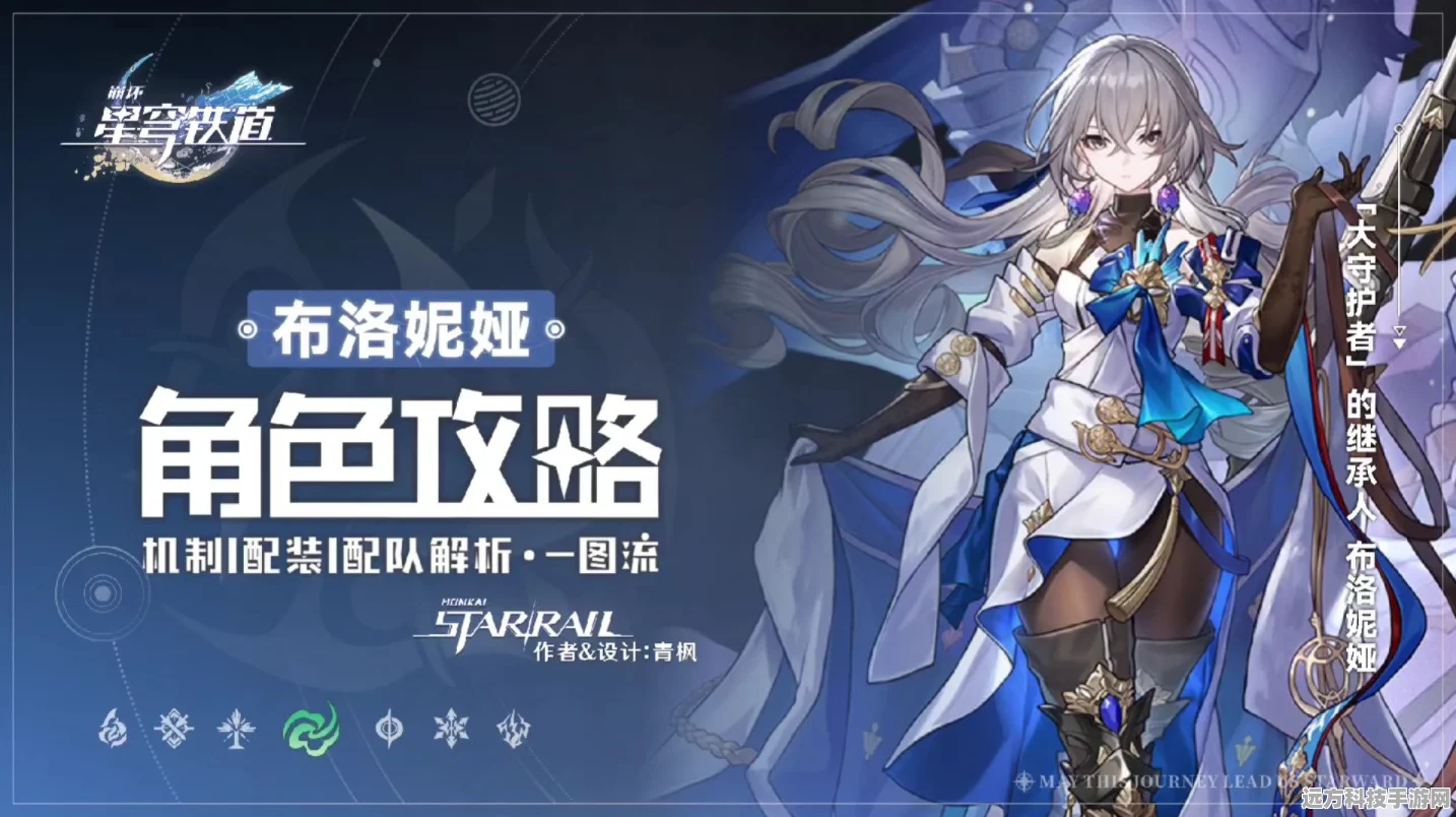 崩坏星穹铁道布洛妮娅，队伍搭配与战术策略全揭秘
