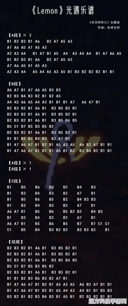 光遇圣诞乐章，解锁圣诞结弹奏秘籍与乐谱分享