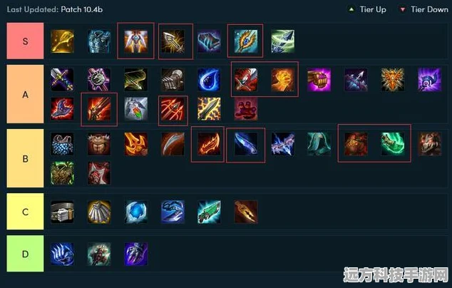 云顶之弈黑夜屠龙亚索阵容深度剖析，解锁吃鸡秘籍