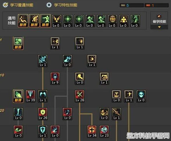地下城与勇士，守护圣骑加点全攻略
