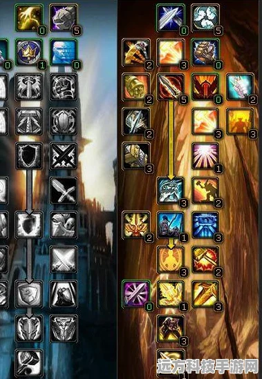 魔兽世界怀旧服，圣骑士升级天赋加点全攻略