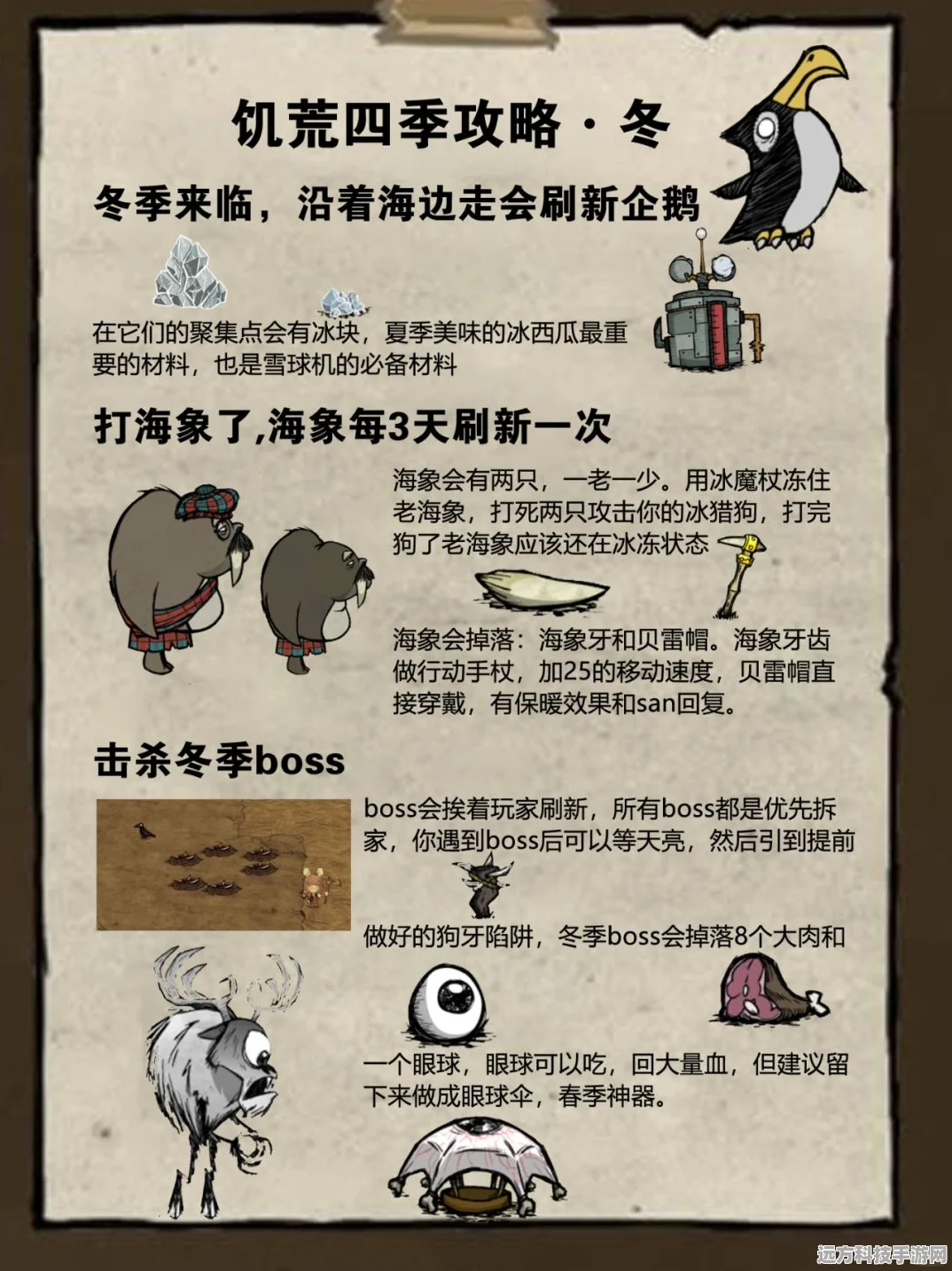 穿越饥荒四季，掌握生存之道，全面指南
