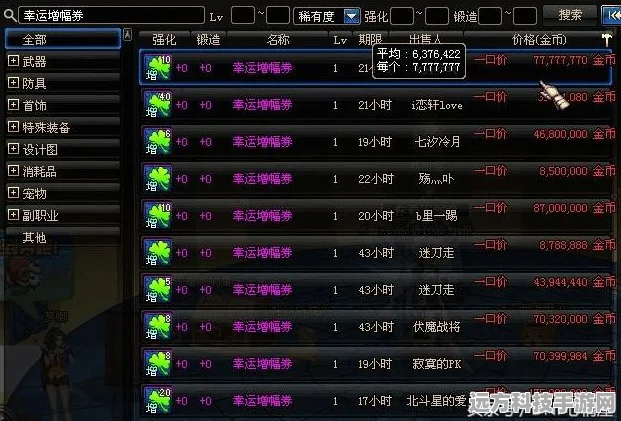 DNF静心装备变革，玩家策略大调整