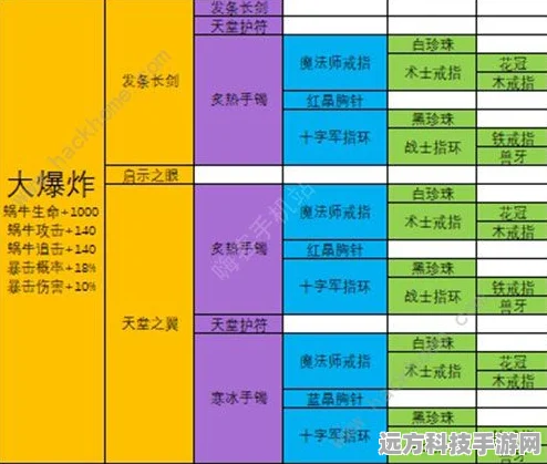 最强蜗牛反物质护盾，深度评测与获取秘籍全公开