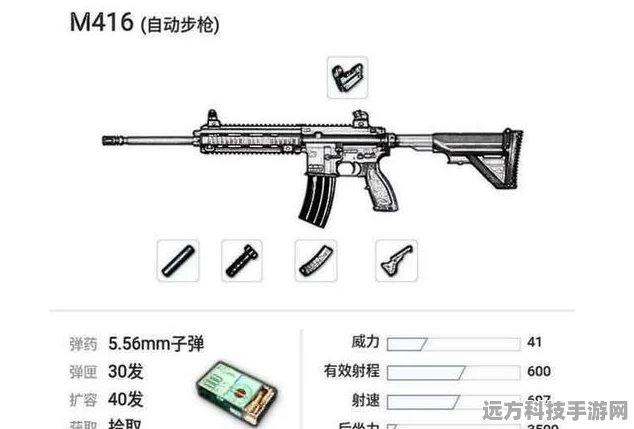 绝地求生大逃杀M416使用秘籍，深度剖析技巧，让你称霸战场
