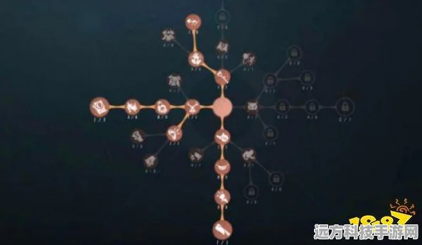 第五人格宿伞之魂天赋加点全攻略，解锁战场主宰秘籍