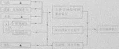 原神地区探索度全面解析，揭秘影响因素与提升技巧