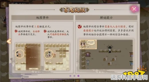 阴阳师百鬼乱狱第六关深度探索攻略