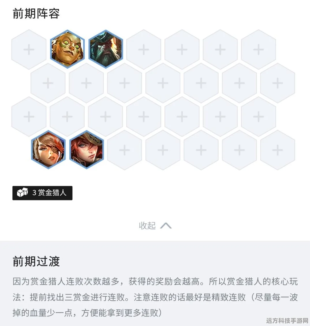 金铲铲之战，揭秘最新赏金猎人阵容搭配秘籍