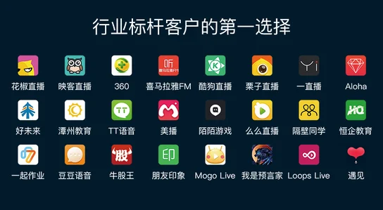 教育直播SDK哪家强？玩家视角深度解析