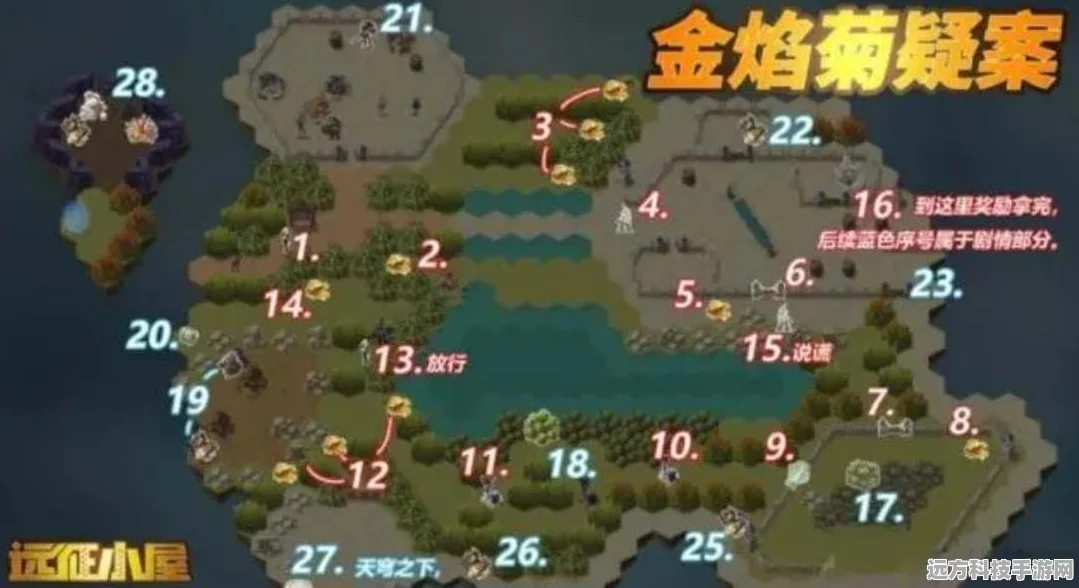 剑与远征奇境探险，揭秘金焰菊疑案通关秘籍