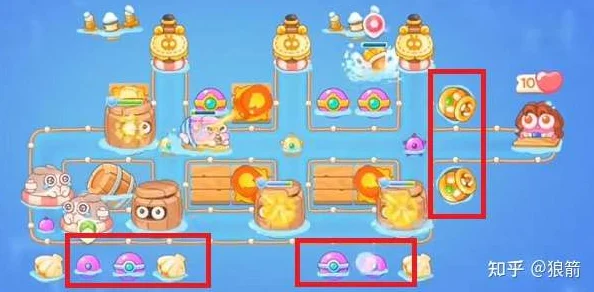 保卫萝卜4第31关深度通关秘籍，解锁胜利的关键步骤