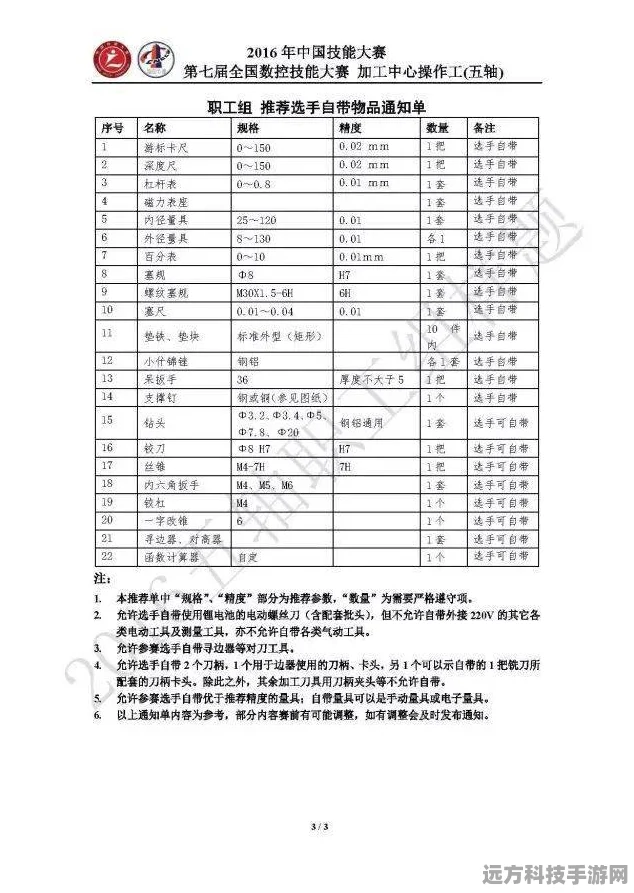 宝可梦大集结，草团滚滚滚团队赛全攻略及最新赛事速递