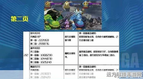 FGO鬼岛复刻全攻略，轰力丸与红鬼讨伐战高效配置揭秘
