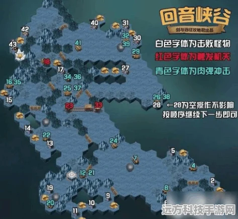 剑与远征回音峡谷全攻略，揭秘通关路线与技巧
