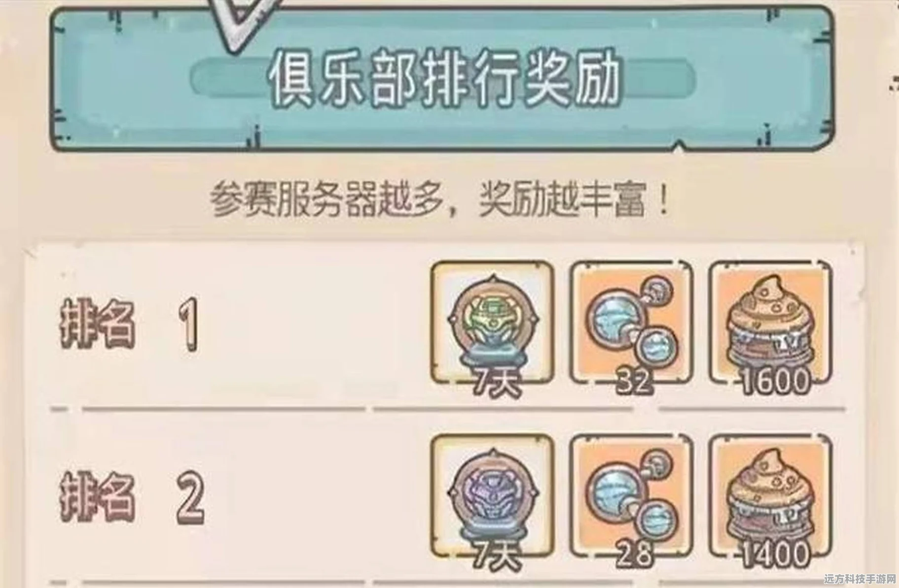 最强蜗牛俱乐部物种战争，解锁胜利的策略与技巧