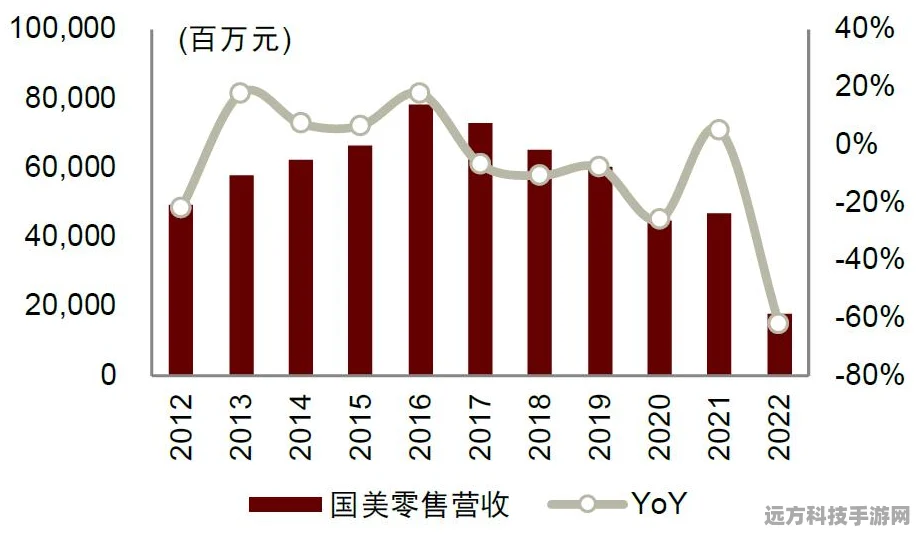魔兽世界幕后揭秘，传奇团队共话往昔峥嵘