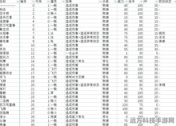 宝可梦朱紫深度解析，V值与个人努力值查看全攻略
