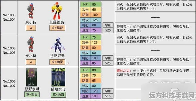 宝可梦朱紫深度解析，V值与个人努力值查看全攻略