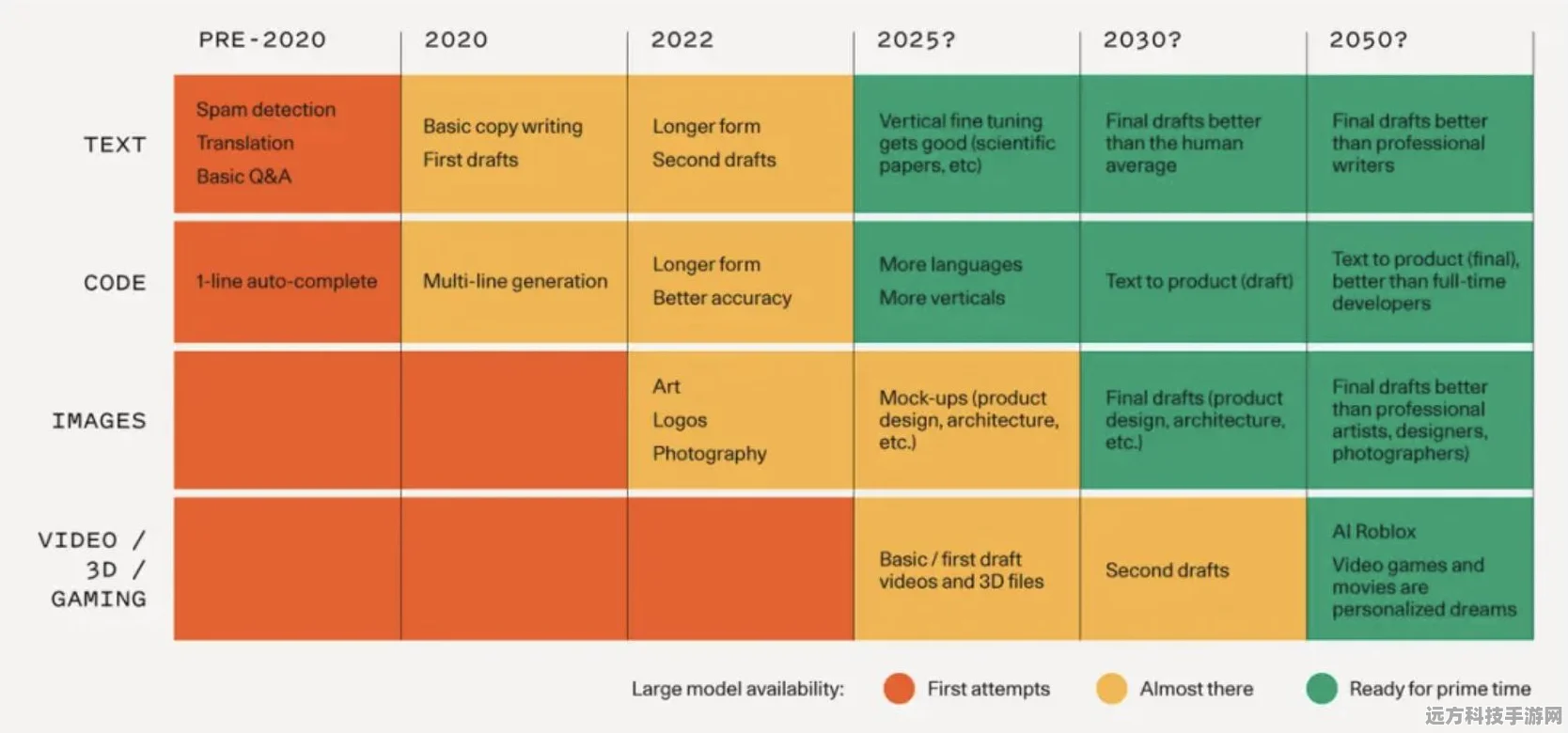 2025魔兽世界代码揭秘，装备全攻略大放送！