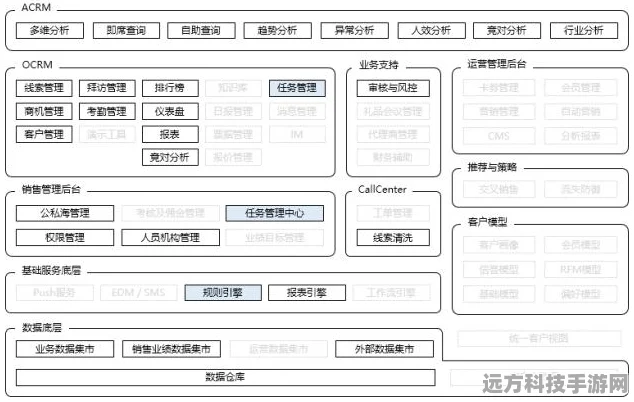 少女前线MP28化身免费CRM，战术人形的新战场