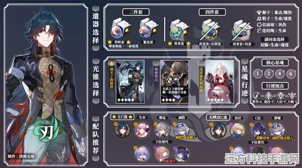 崩坏星穹铁道波提欧养成全攻略，材料清单与培养秘籍