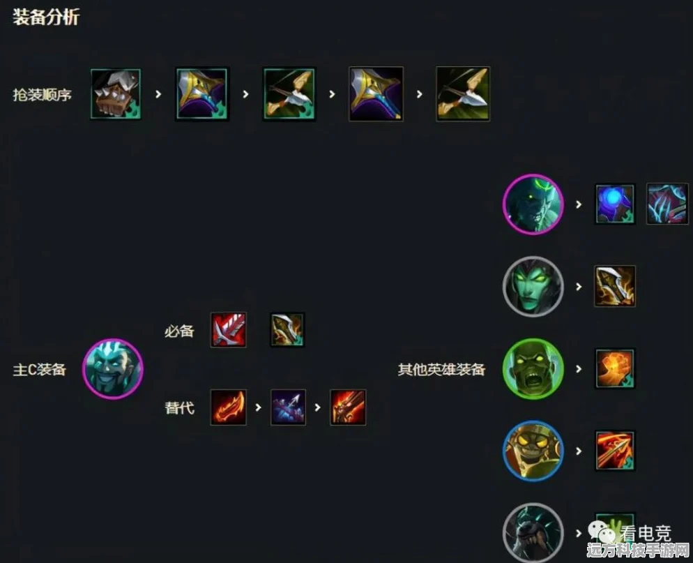 阴阳师镜守云归，阵容推荐与搭配攻略全览