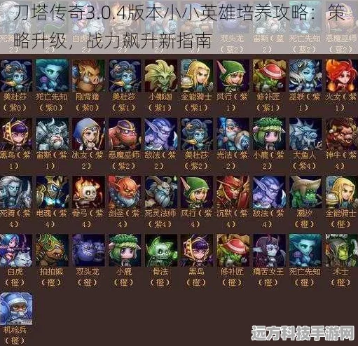 刀塔传奇阵容搭配全攻略，最新策略揭秘，助你驰骋三界战场！