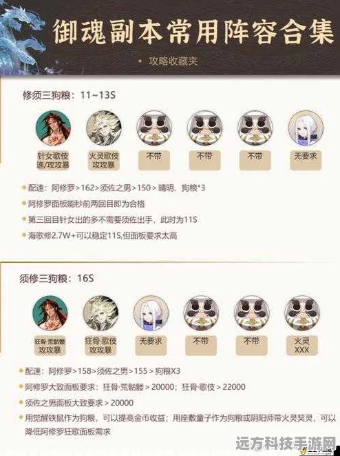 阴阳师高手进阶，揭秘30秒全自动魂十秘籍，御魂之巅任你驰骋