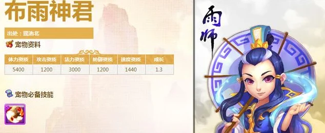 天谕世界职业大揭秘，助你摆脱选择困难症