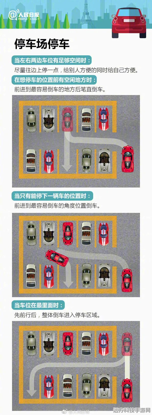 停车高手必备！停住这辆汽车下载指南与技巧揭秘
