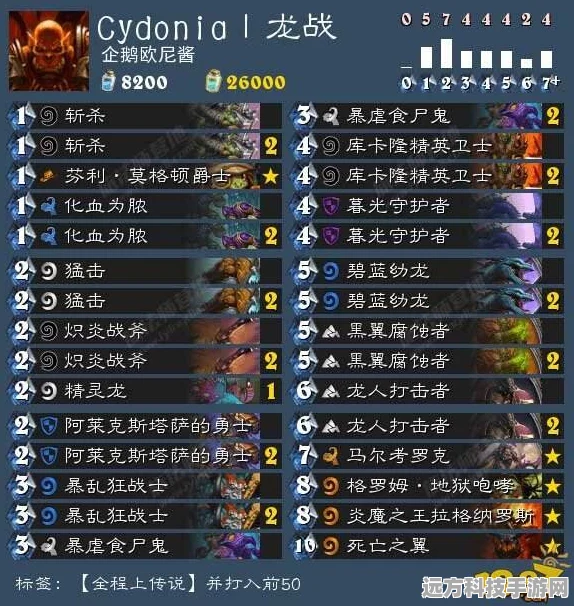 炉石传说外服大神书卷之龙，揭秘神秘龙战卡组的控制艺术
