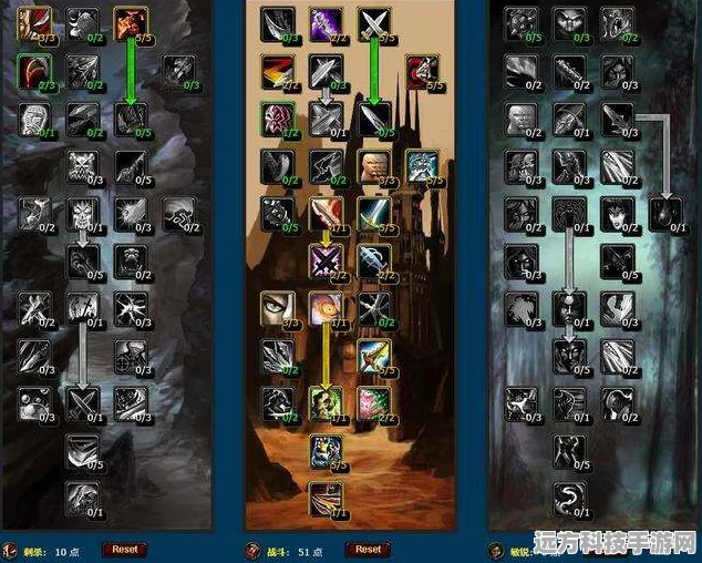 魔兽世界怀旧服，骑士练级天赋全攻略
