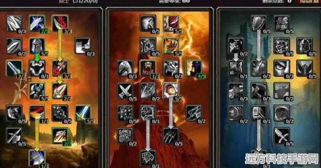 魔兽世界怀旧服，骑士练级天赋全攻略