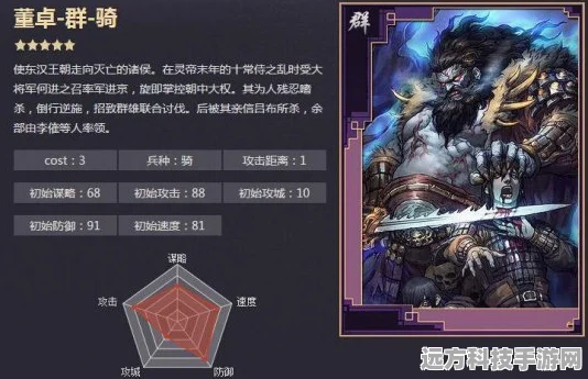 深度剖析，率土之滨董卓的非凡战力与独特技能