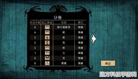饥荒不慌，文字模拟生存新纪元等你来探索！