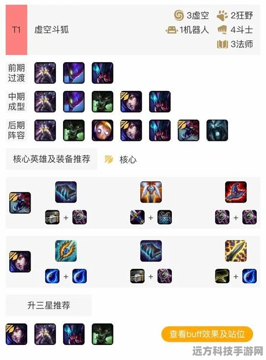 云顶之弈策略大公开，无脑上分阵容揭秘，登顶之路不再遥远！
