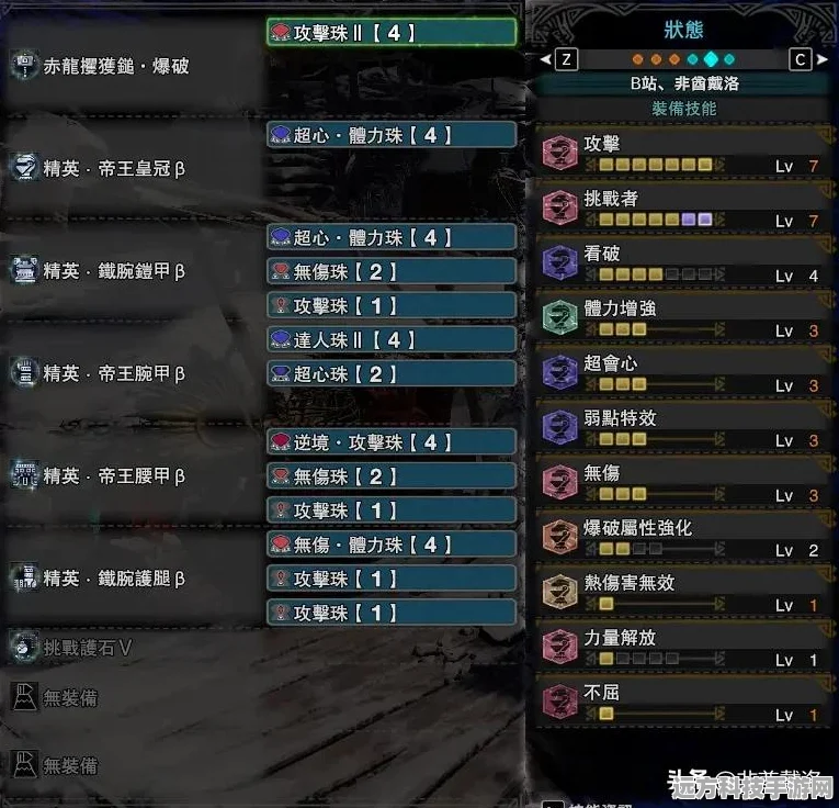 DNF模板配装排行全解析，打造你的专属战斗风格