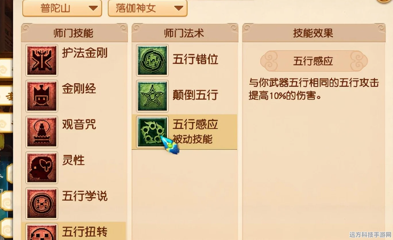 普陀新巅峰，梦幻西游手游颠倒五行深度剖析与实战策略