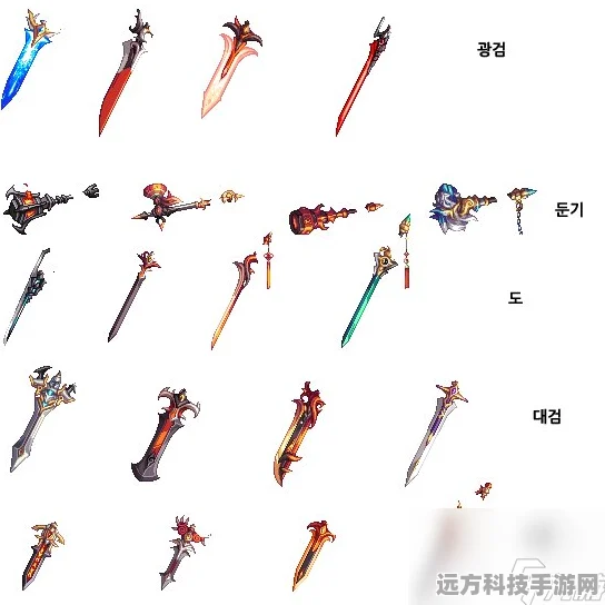 DNF手游稀有浩海武器获取全攻略