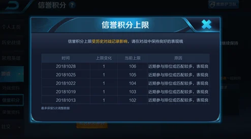 王者荣耀不卸载微信也能二维码登录？这招你得学会！