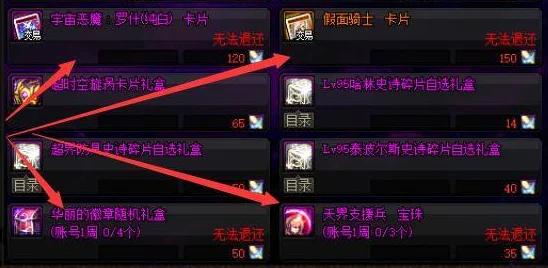 DNF女枪炮异界套深度剖析，打造高效刷图的顶级配置