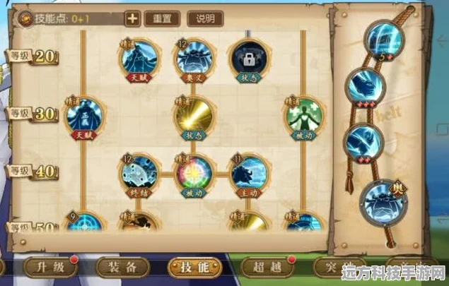 航海王燃烧意志，佛之战国技能深度解析与实战攻略