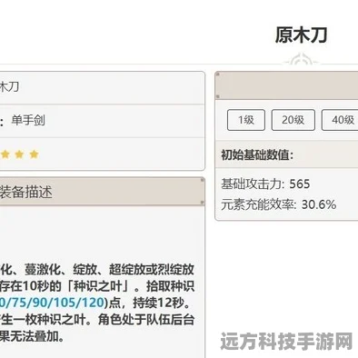 原神原木刀适配角色全解析，顶尖搭配与实战策略