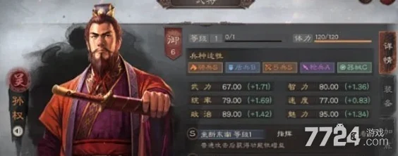 三国志战略版孙权吴枪战法搭配全攻略