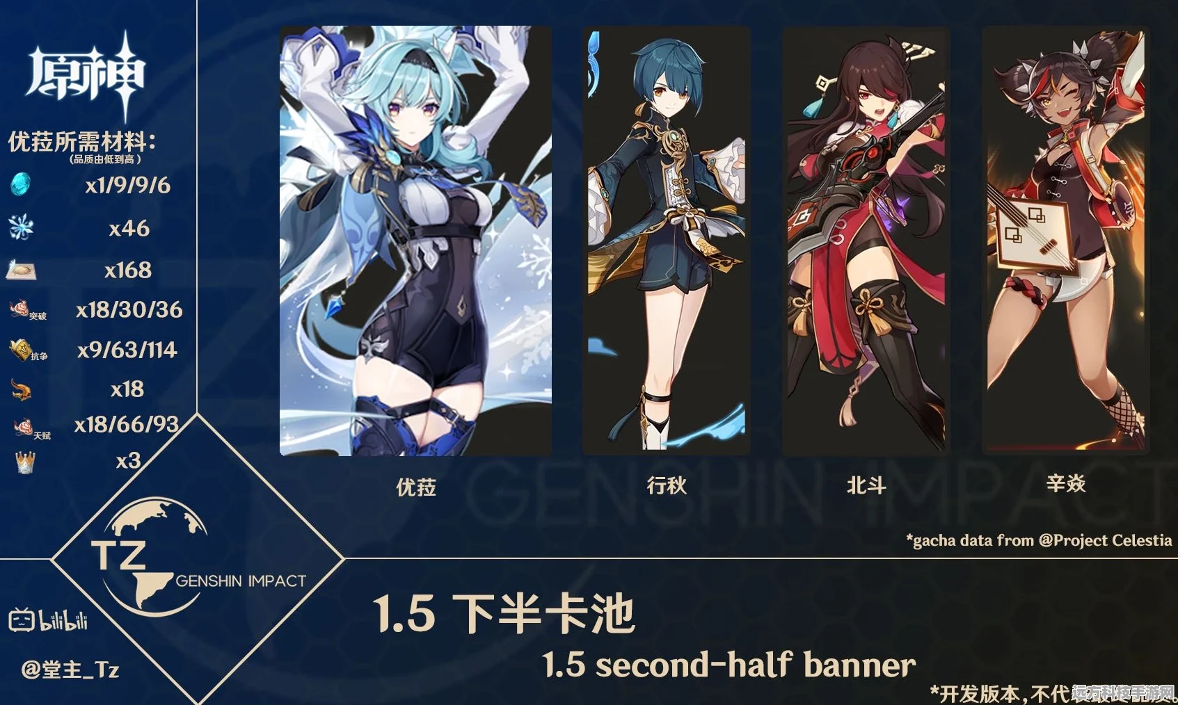 原神新版本奇遇不断，史莱姆入侵烟绯成热议焦点