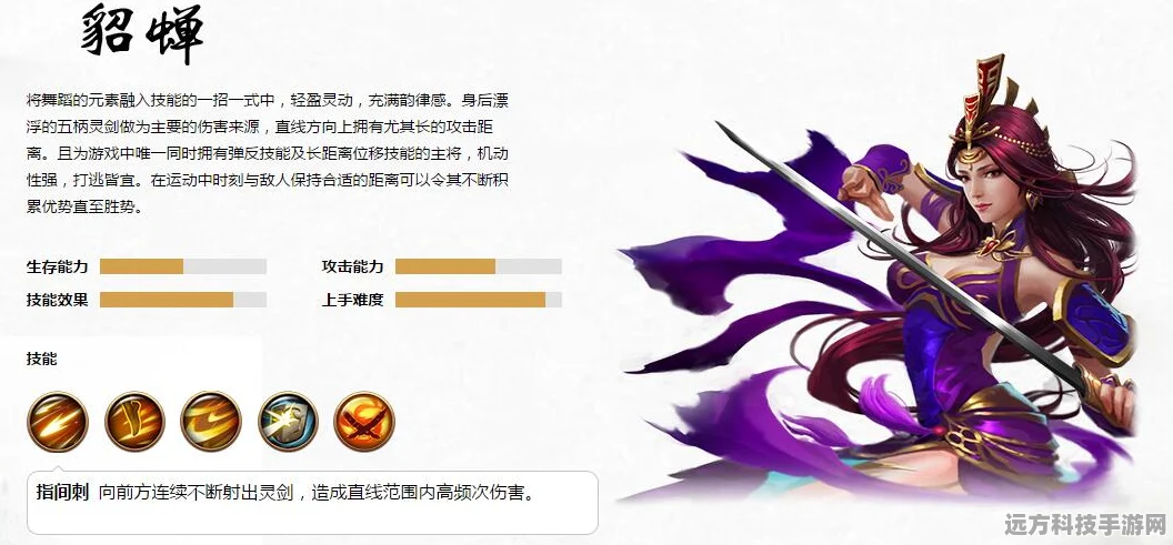 极无双，刘舞婵与张苞技能全解析，助你驰骋三国战场