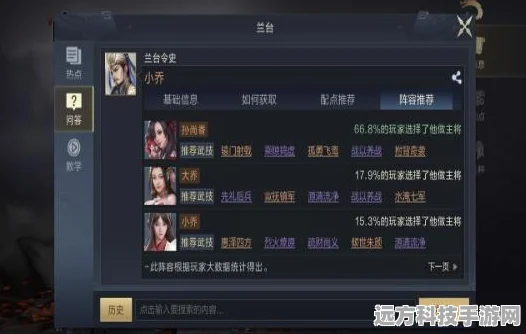 鸿图之下小乔武将搭配全攻略，打造无敌军团！