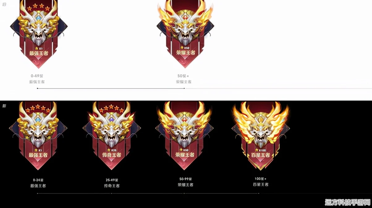 王者荣耀段位全解析，排列顺序与图标边框一网打尽