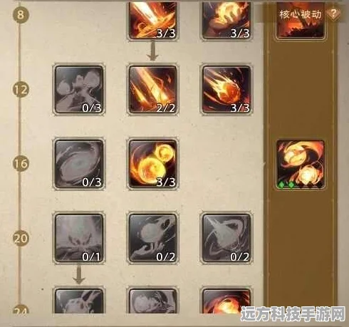 塔瑞斯世界火法输出手法全解析，助你燃爆战场